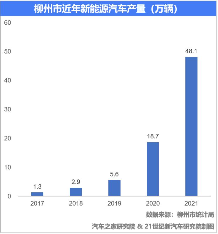 南昌云科 src=