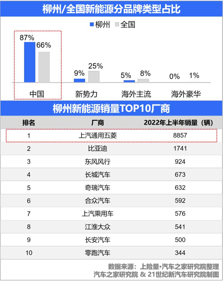 南昌云科 src=