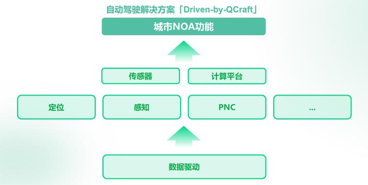 南昌云科 src=