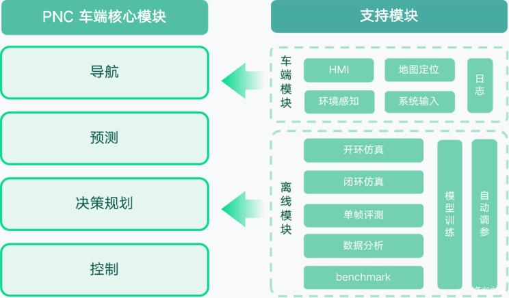 南昌云科 src=