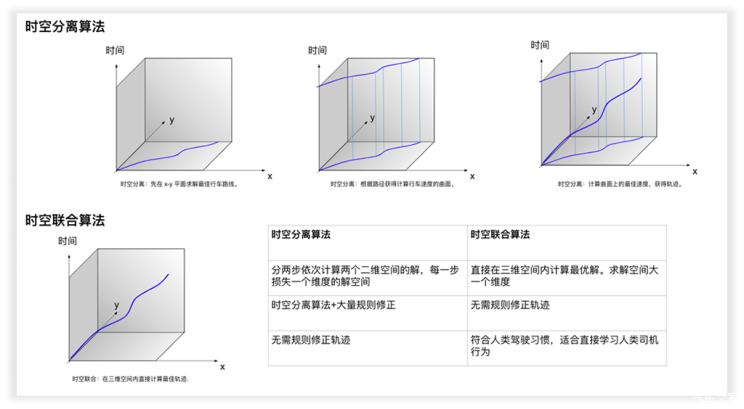南昌云科 src=