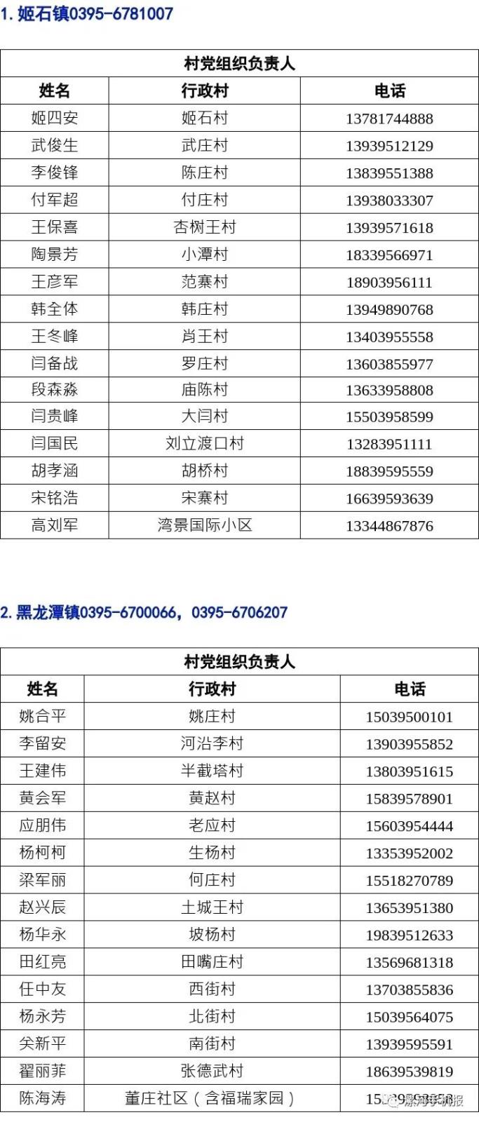 最新最全！来（返）漯报备电话！ 中国财经新闻网 www.prcfe.com