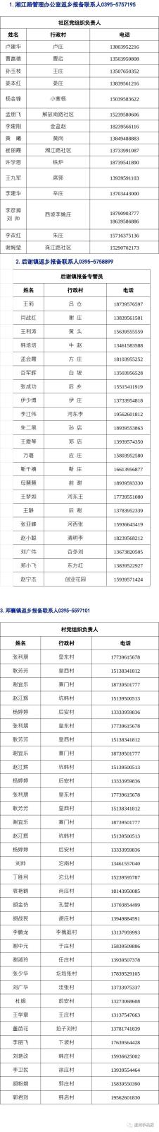 最新最全！来（返）漯报备电话！ 中国财经新闻网 www.prcfe.com