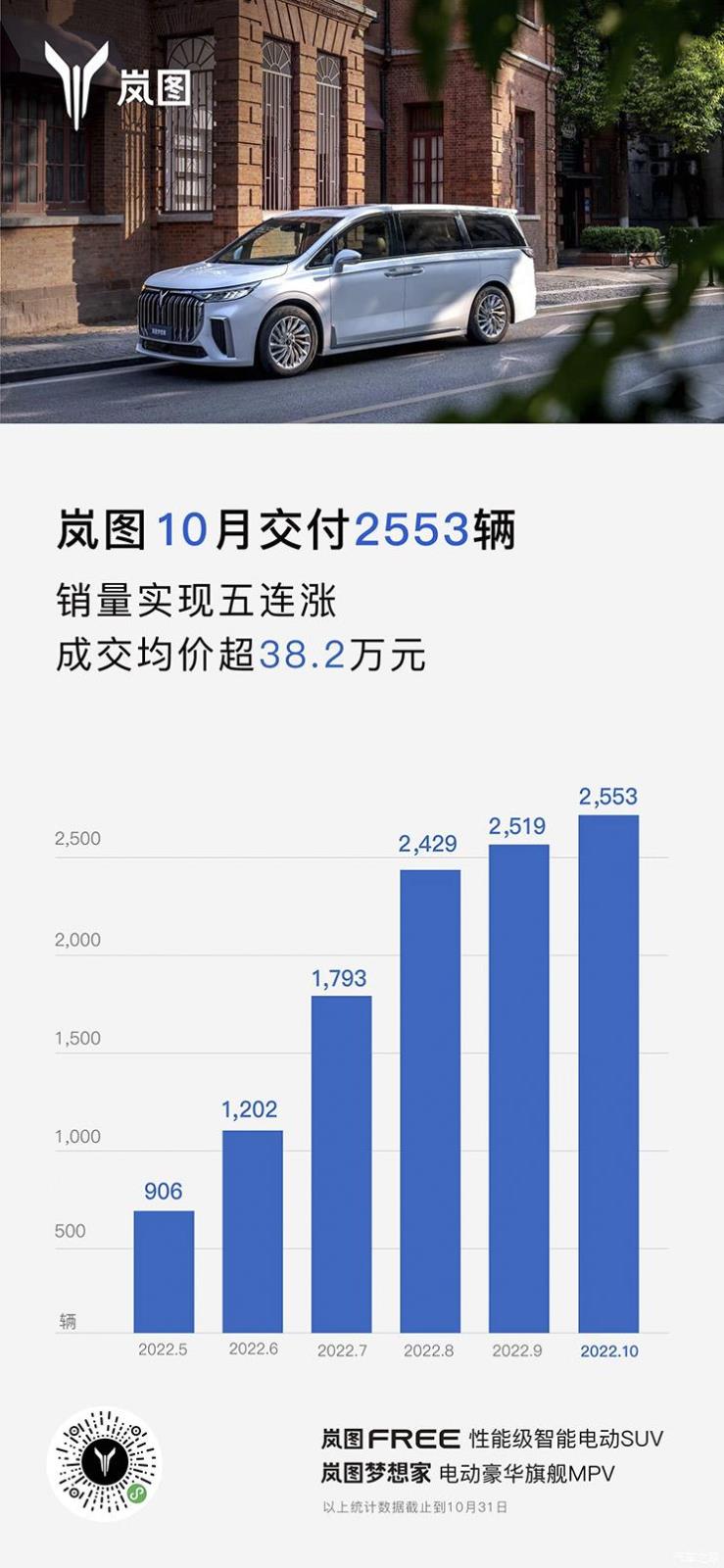 南昌云科 src=