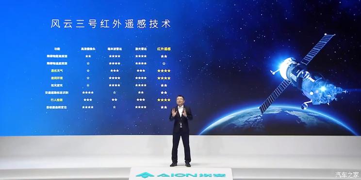 南昌云科 src=