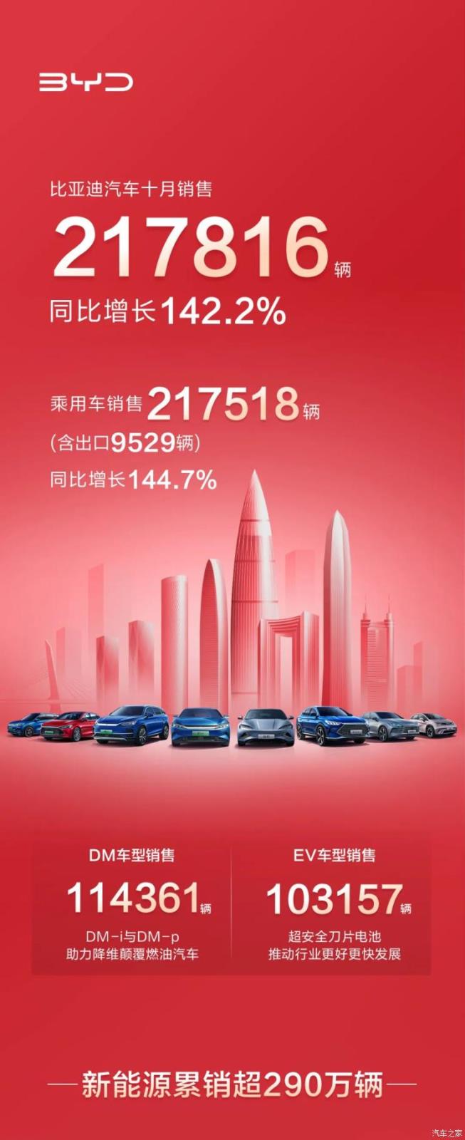 南昌云科 src=