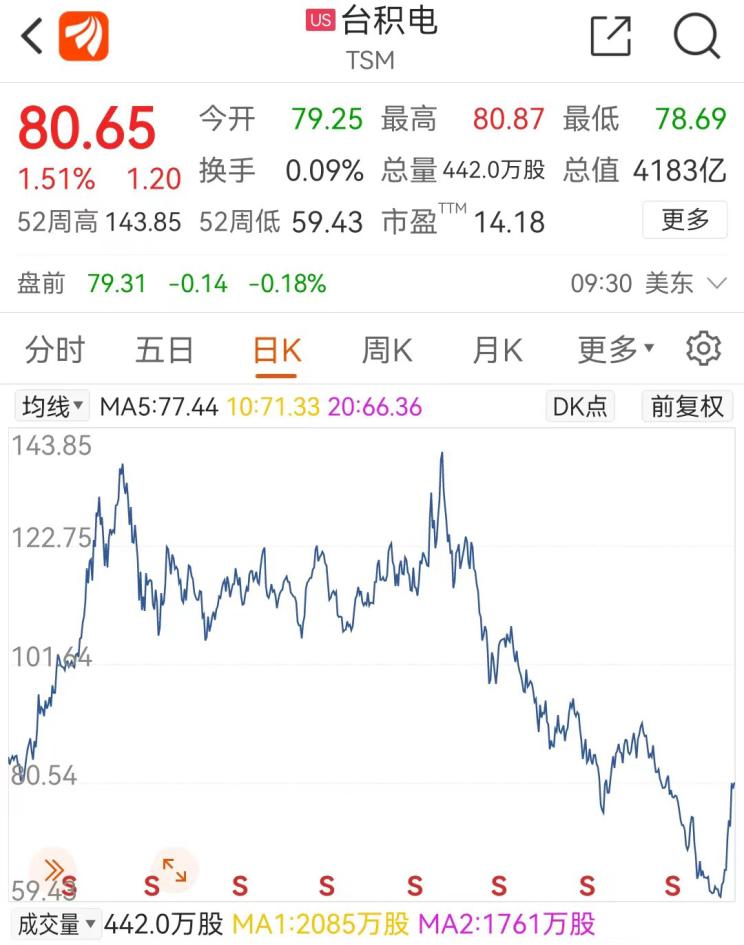 南昌云科 src=
