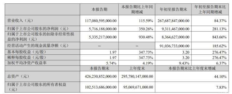 南昌云科 src=