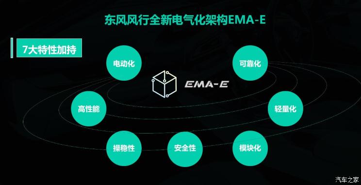 南昌云科 src=