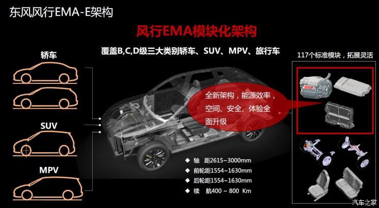 南昌云科 src=