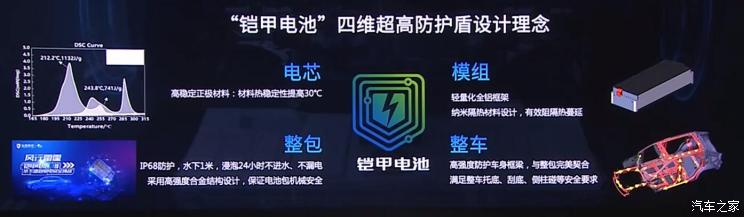 南昌云科 src=